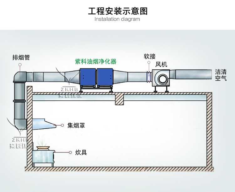 BC贷(中国区)官方网站_项目2120