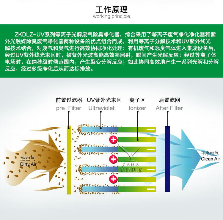 BC贷(中国区)官方网站_活动5015