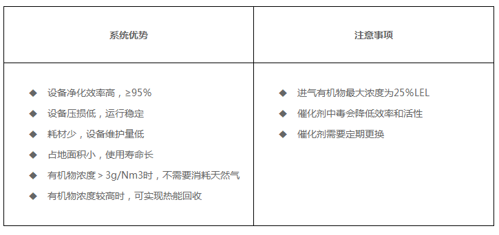 BC贷(中国区)官方网站_项目2199