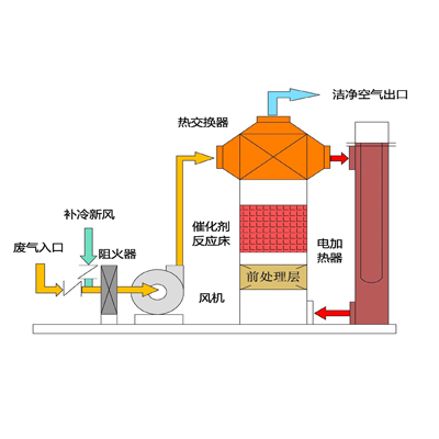 BC贷(中国区)官方网站_公司9960