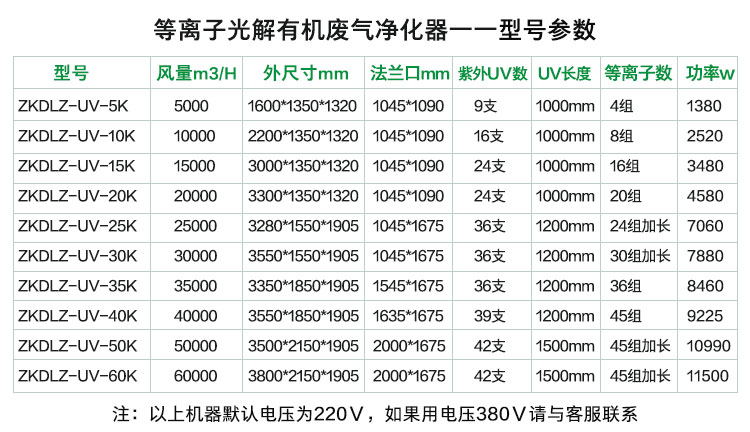 BC贷(中国区)官方网站_项目177