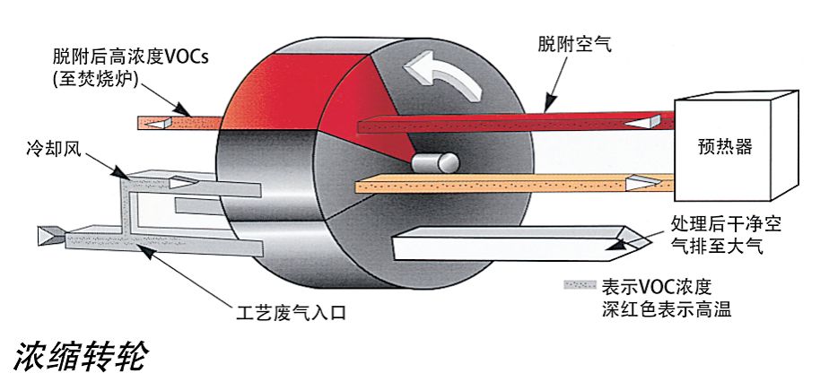 BC贷(中国区)官方网站_公司3278