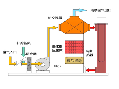 BC贷(中国区)官方网站_产品7417