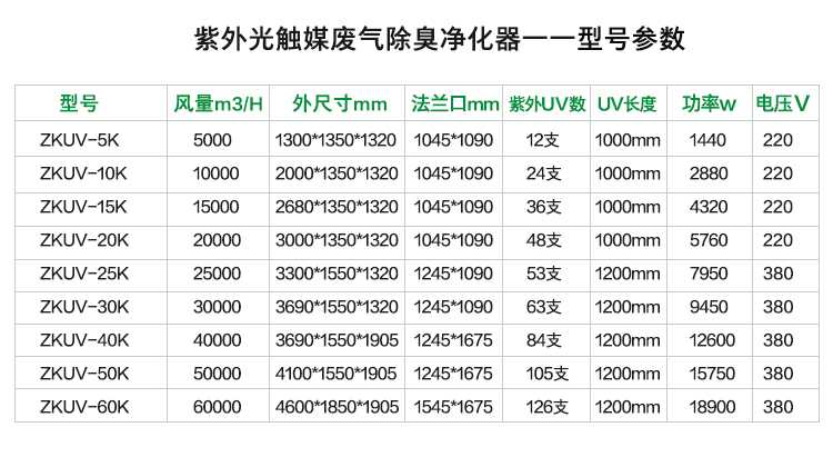 BC贷(中国区)官方网站_产品9520