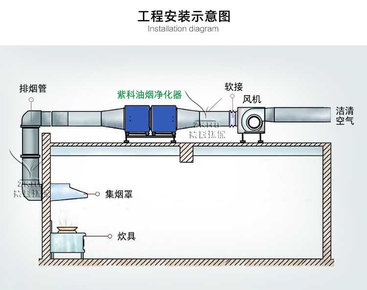 BC贷(中国区)官方网站_image2440