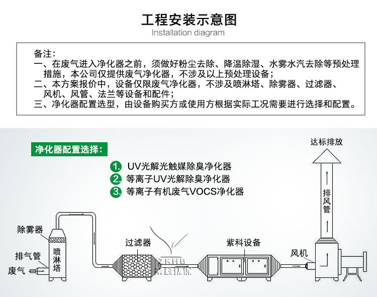 BC贷(中国区)官方网站_产品3355