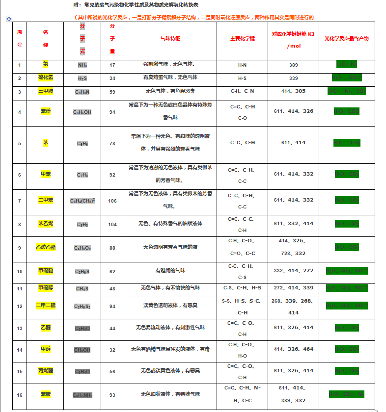 BC贷(中国区)官方网站_产品7520