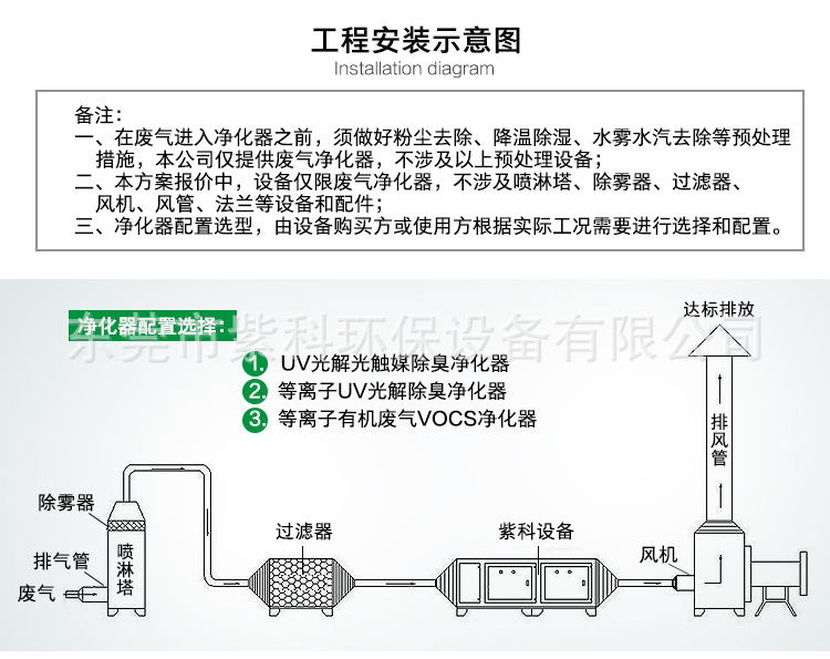 BC贷(中国区)官方网站_公司8609