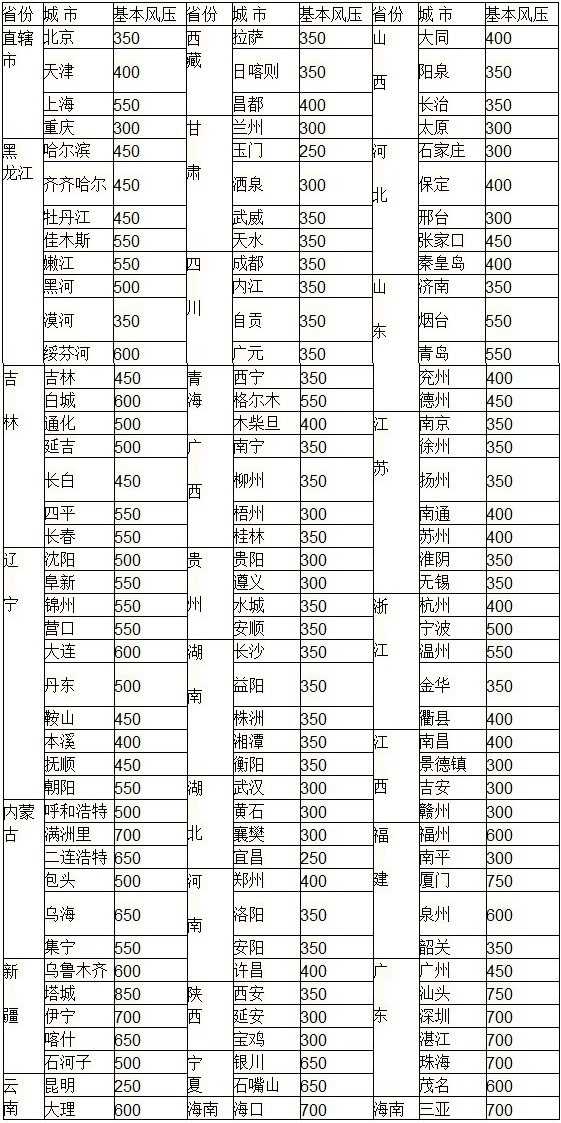 BC贷(中国区)官方网站_产品3813