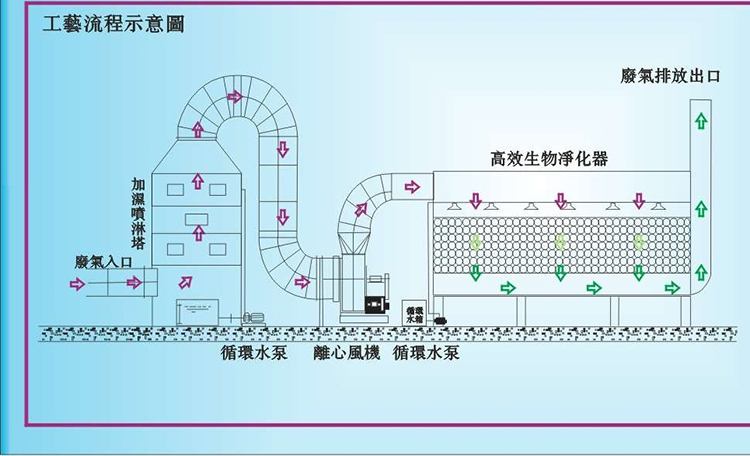 BC贷(中国区)官方网站_项目3995