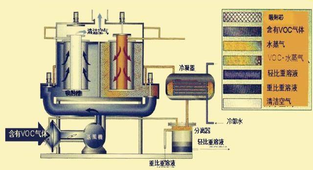 BC贷(中国区)官方网站_活动5337